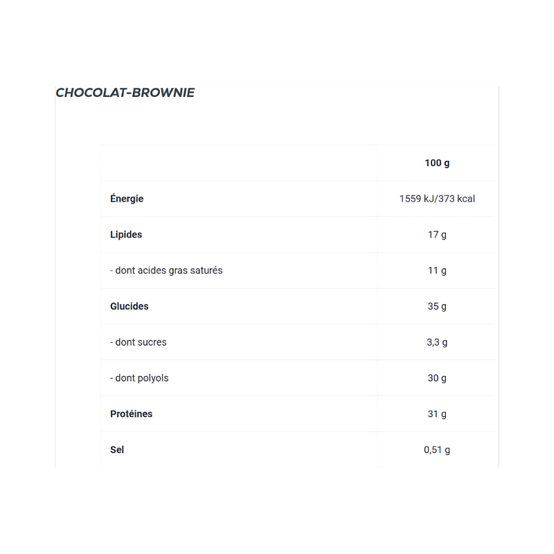 Tableau nutritionnel de la barre protéinée CRUSH BioTechUSA saveur chocolat brownie indiquant par 100 g 373 kcal, 17 g de lipides, 35 g de glucides dont 3,3 g de sucres, 30 g de polyols, 31 g de protéines et 0,51 g de sel