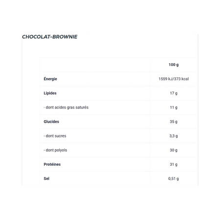 Tableau nutritionnel de la barre protéinée CRUSH BioTechUSA saveur chocolat brownie indiquant par 100 g 373 kcal, 17 g de lipides, 35 g de glucides dont 3,3 g de sucres, 30 g de polyols, 31 g de protéines et 0,51 g de sel