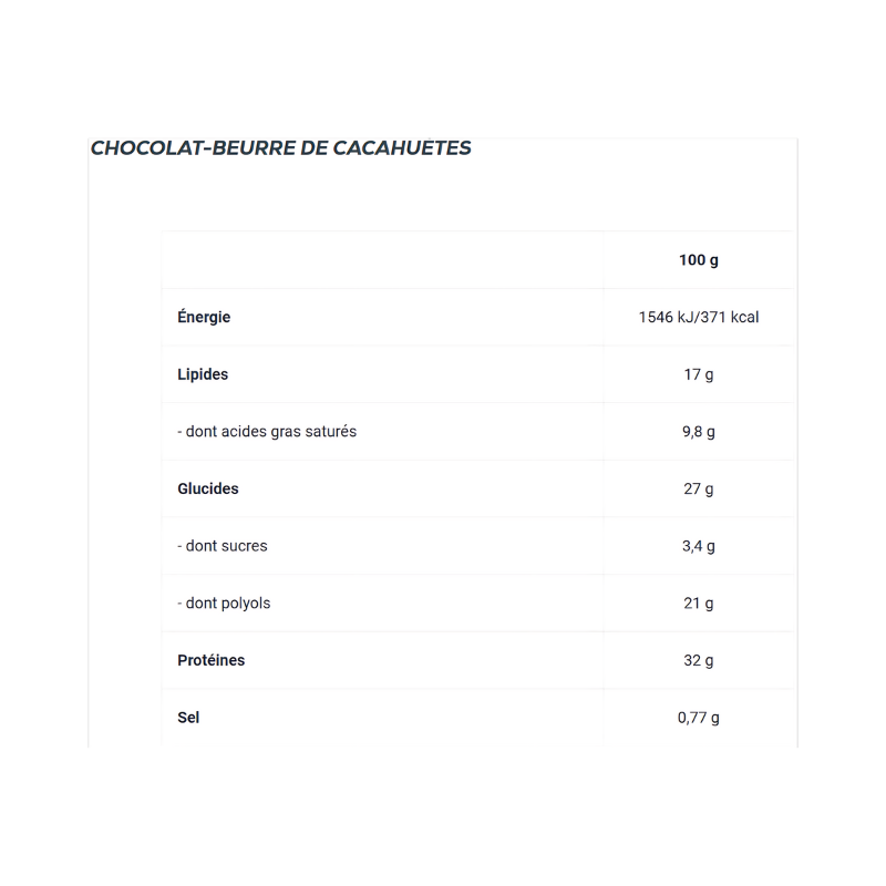 Trois barres protéinées BioTechUSA CRUSH saveur chocolat beurre de cacahuète alignées verticalement, fournissant 20 g de protéines par barre
