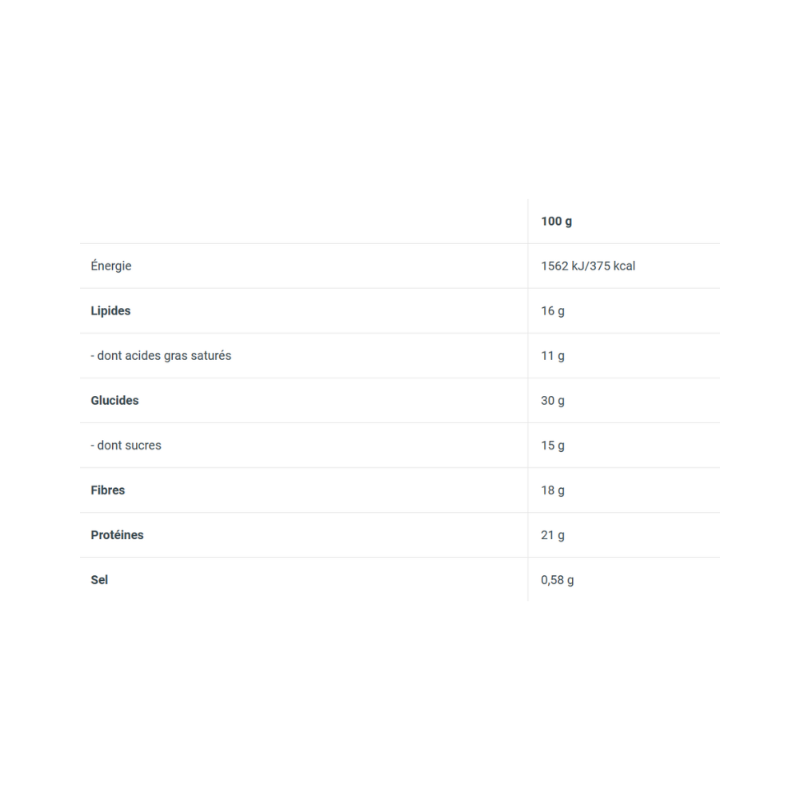 Tableau nutritionnel de la barre BioTechUSA Crispy Cocoa indiquant 375 kcal, 16 g de lipides, 30 g de glucides dont 15 g de sucres, 18 g de fibres et 21 g de protéines pour 100 g