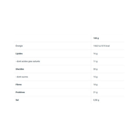 Tableau nutritionnel de la barre BioTechUSA Crispy Cocoa indiquant 375 kcal, 16 g de lipides, 30 g de glucides dont 15 g de sucres, 18 g de fibres et 21 g de protéines pour 100 g