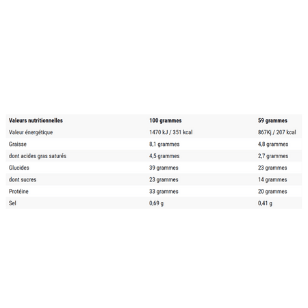 Tableau nutritionnel de la barre Mars Hi Protein montrant pour 59 g environ 207 kcal, 4,8 g de graisses, 23 g de glucides dont 14 g de sucres, 20 g de protéines et 0,41 g de sel