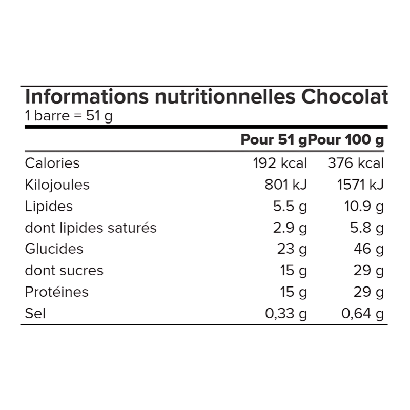 Tableau nutritionnel de la barre M&M’s Hi Protein chocolat indiquant pour 51 g 192 kcal, 5,5 g de lipides dont 2,9 g saturés, 23 g de glucides dont 15 g de sucres, 15 g de protéines et 0,33 g de sel