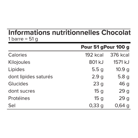 Tableau nutritionnel de la barre M&M’s Hi Protein chocolat indiquant pour 51 g 192 kcal, 5,5 g de lipides dont 2,9 g saturés, 23 g de glucides dont 15 g de sucres, 15 g de protéines et 0,33 g de sel