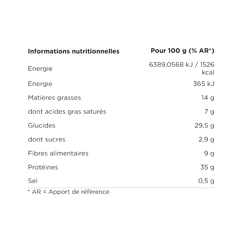 Tableau nutritionnel des barres Qwizz indiquant par 100 g environ 365 kcal, 14 g de matières grasses dont 7 g saturées, 29,5 g de glucides dont 2,9 g de sucres, 9 g de fibres, 35 g de protéines et 0,5 g de sel