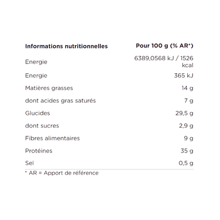 Tableau nutritionnel des barres Qwizz indiquant par 100 g environ 365 kcal, 14 g de matières grasses dont 7 g saturées, 29,5 g de glucides dont 2,9 g de sucres, 9 g de fibres, 35 g de protéines et 0,5 g de sel