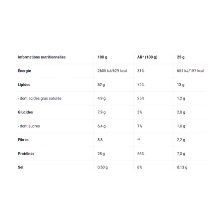 Tableau des informations nutritionnelles du beurre de cacahuète BioTechUSA indiquant énergie, lipides, glucides, fibres, protéines et sel pour 100 g et 25 g