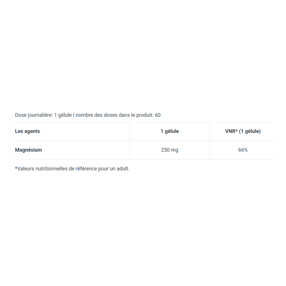 Tableau nutritionnel Magnesium + Chelate BioTechUSA indiquant 1 gélule par jour apportant 250mg de magnésium soit 66% des valeurs de référence