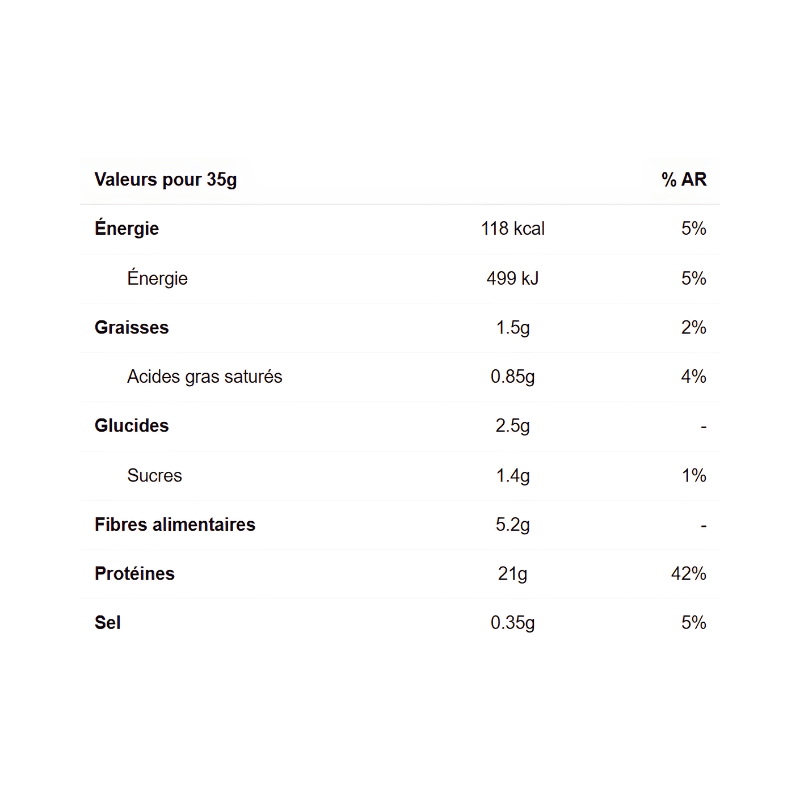 Tableau des valeurs nutritionnelles pour 35 g de préparation Protein Pudding BiotechUSA indiquant énergie, macronutriments, fibres, protéines et sel