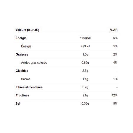 Tableau des valeurs nutritionnelles pour 35 g de préparation Protein Pudding BiotechUSA indiquant énergie, macronutriments, fibres, protéines et sel