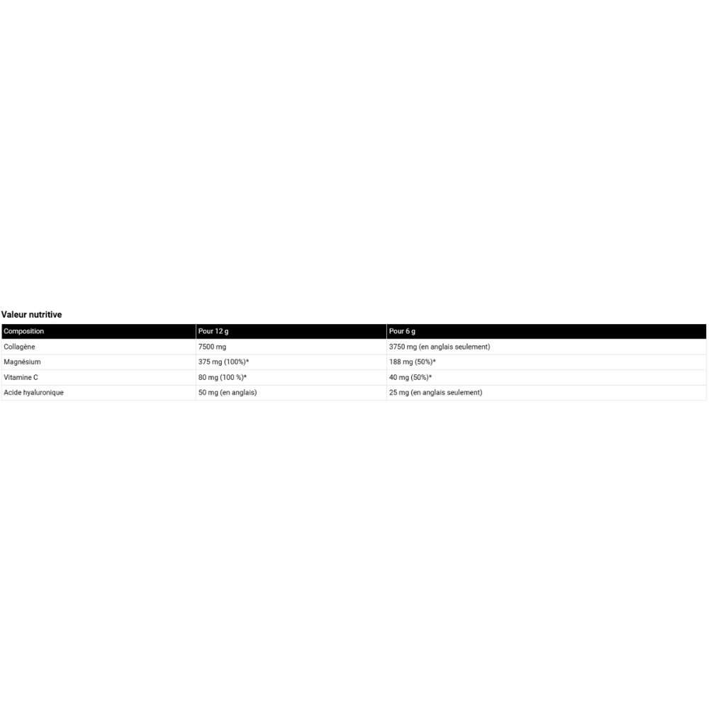Tableau de valeurs nutritives Collagen IO Genix montrant par 12g 7500mg de collagène, 375mg de magnésium, 80mg de vitamine C et 50mg d’acide hyaluronique, avec demi-dose à 6g