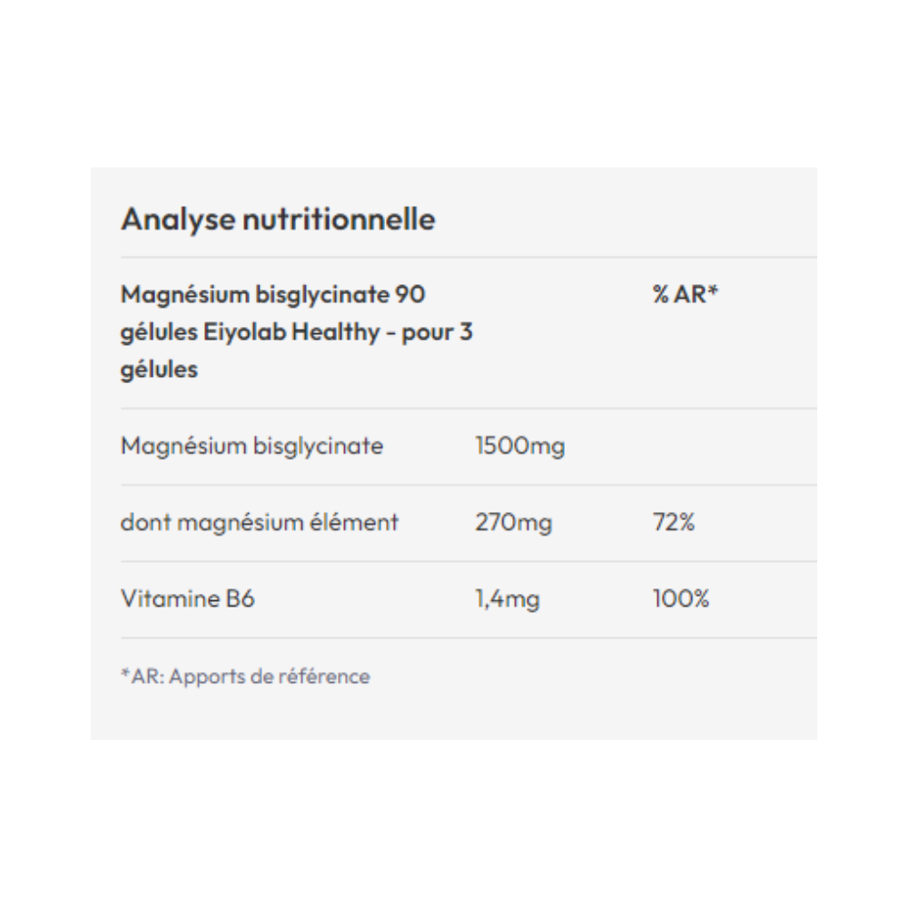 Tableau nutritionnel Eiyolab Magnésium Bisglycinate indiquant 1500mg de bisglycinate dont 270mg de magnésium élément et 1,4mg de vitamine B6 pour 3 gélules