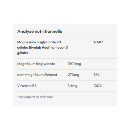 Tableau nutritionnel Eiyolab Magnésium Bisglycinate indiquant 1500mg de bisglycinate dont 270mg de magnésium élément et 1,4mg de vitamine B6 pour 3 gélules