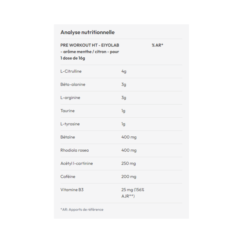 Tableau nutritionnel Pre Workout HT Eiyolab arôme menthe citron, composition détaillée par dose de 16g