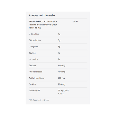 Tableau nutritionnel Pre Workout HT Eiyolab arôme menthe citron, composition détaillée par dose de 16g