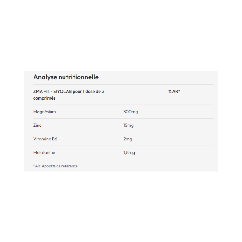 Tableau nutritionnel ZMA HT Eiyolab indiquant par 3 comprimés 300mg de magnésium, 15mg de zinc, 2mg de vitamine B6 et 1,8mg de mélatonine