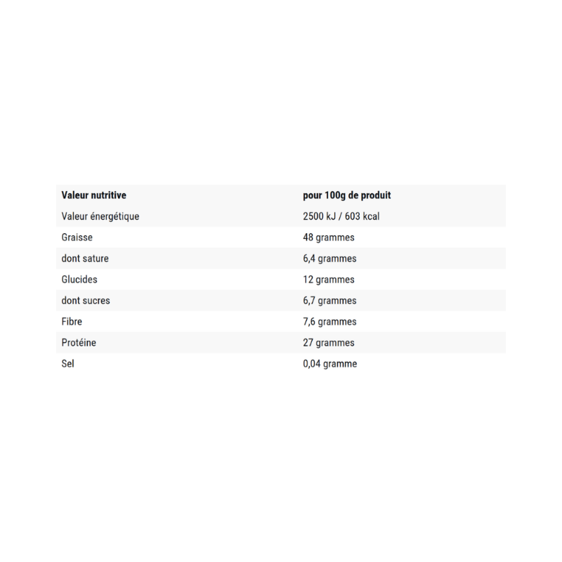 Tableau des valeurs nutritionnelles du beurre de cacahuète Go On Macro Protéine indiquant calories, graisses, glucides, fibres, protéines et sel pour 100 g de produit