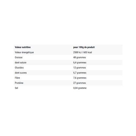 Tableau des valeurs nutritionnelles du beurre de cacahuète Go On Macro Protéine indiquant calories, graisses, glucides, fibres, protéines et sel pour 100 g de produit