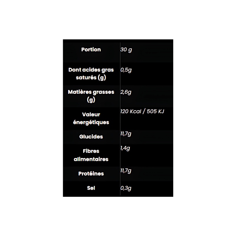 Tableau nutritionnel du granola protéiné Air Bar indiquant calories, graisses, glucides, fibres, protéines et sel pour une portion de 30 g
