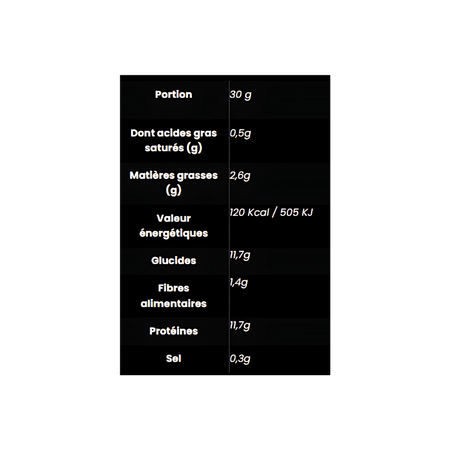 Tableau nutritionnel du granola protéiné Air Bar indiquant calories, graisses, glucides, fibres, protéines et sel pour une portion de 30 g