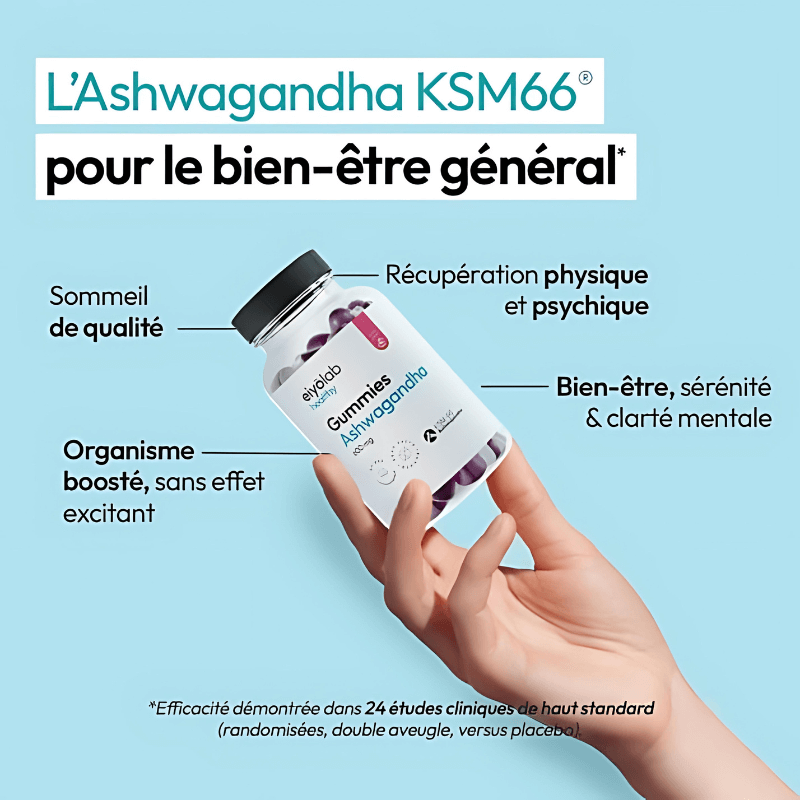 Visuel Eiyolab montrant un pot de Gummies Ashwagandha tenu en main avec textes sur les bienfaits KSM-66 pour le sommeil de qualité, la récupération physique et psychique et la sérénité mentale
