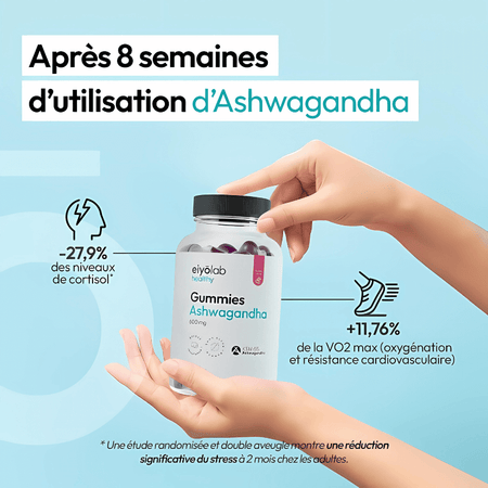 Visuel Eiyolab montrant un pot de Gummies Ashwagandha et des bénéfices après 8 semaines, avec réduction des niveaux de cortisol et amélioration de la VO2 max