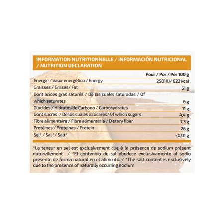 Tableau des informations nutritionnelles du beurre de cacahuète Iogenix indiquant énergie, lipides, glucides, fibres, protéines et sel pour 100 g