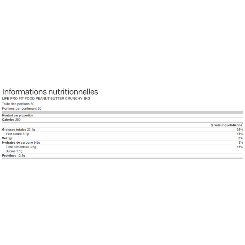 Tableau des informations nutritionnelles du beurre de cacahuète LifePro Peanut Butter Crunchy 1 kg indiquant calories, graisses, glucides, fibres, protéines et sel par portion