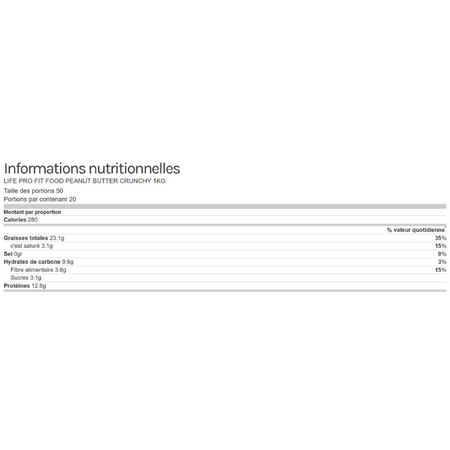 Tableau des informations nutritionnelles du beurre de cacahuète LifePro Peanut Butter Crunchy 1 kg indiquant calories, graisses, glucides, fibres, protéines et sel par portion