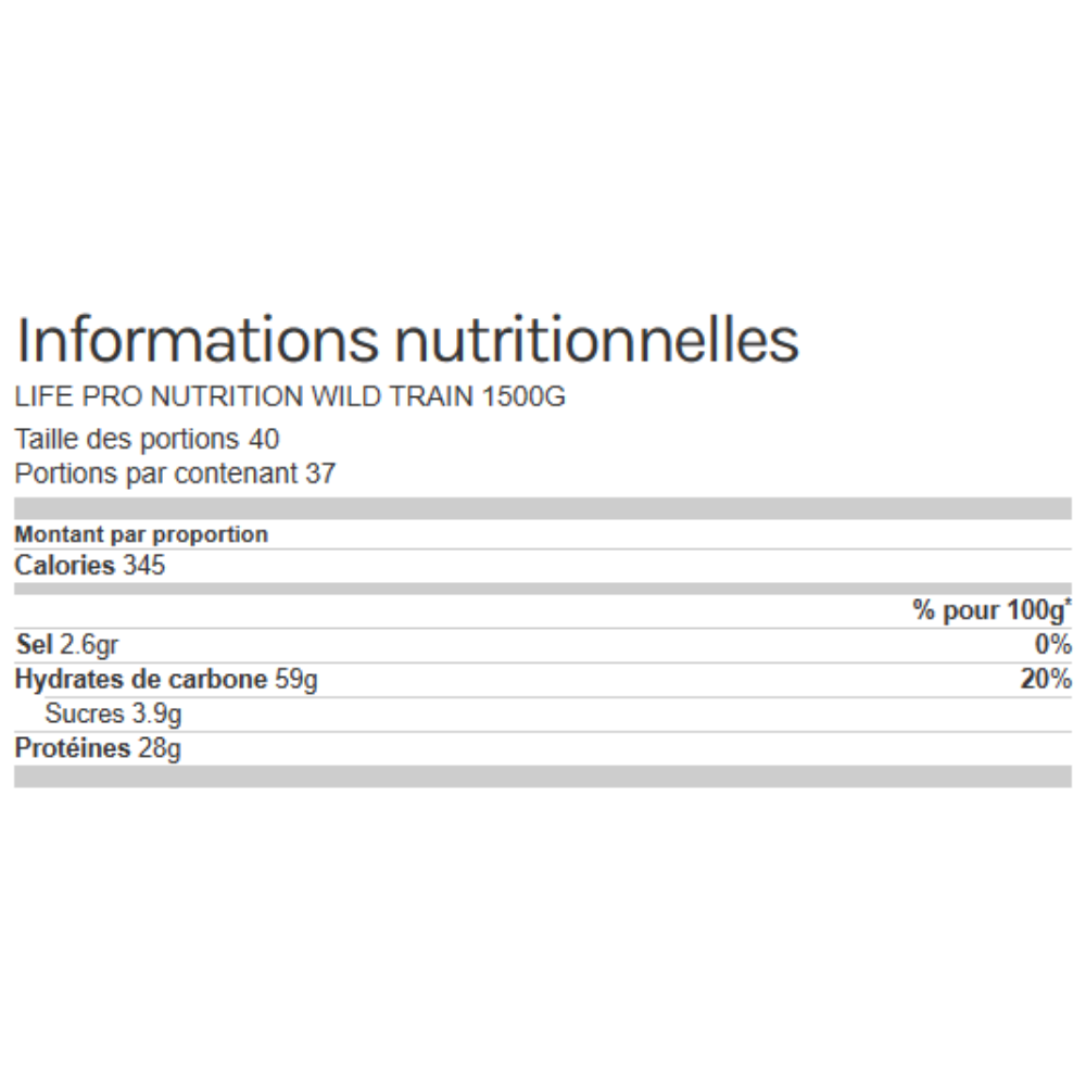 Tableau nutritionnel Life Pro Wild Train Intra Workout : calories, protéines, glucides, sel par portion