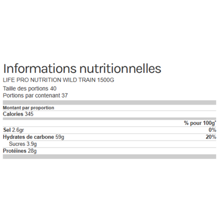 Tableau nutritionnel Life Pro Wild Train Intra Workout : calories, protéines, glucides, sel par portion