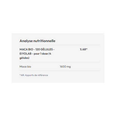 Tableau d’analyse nutritionnelle Eiyolab Maca Bio indiquant pour une dose de 4 gélules 1600 mg de maca biologique