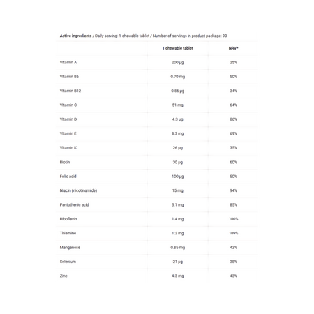 Tableau des ingrédients actifs BioTechUSA One-A-Day Kids indiquant les apports en vitamines, minéraux et leurs pourcentages de valeurs de référence par comprimé à croquer