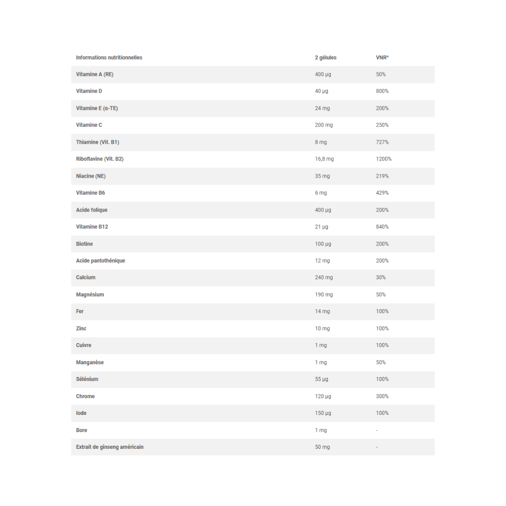 Tableau nutritionnel Olimp Vita-Min One indiquant les teneurs en vitamines, minéraux et extrait de ginseng américain pour 2 gélules, avec pourcentages de VNR détaillés