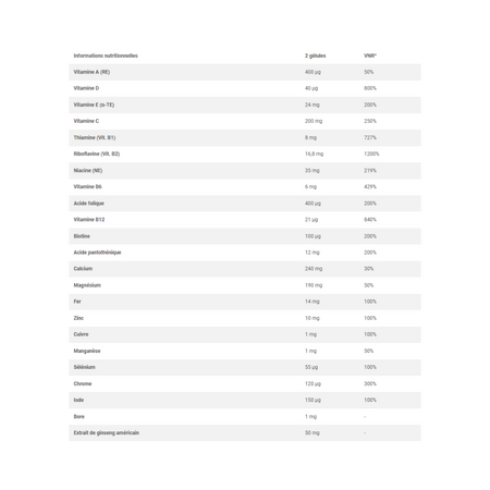 Tableau nutritionnel Olimp Vita-Min One indiquant les teneurs en vitamines, minéraux et extrait de ginseng américain pour 2 gélules, avec pourcentages de VNR détaillés