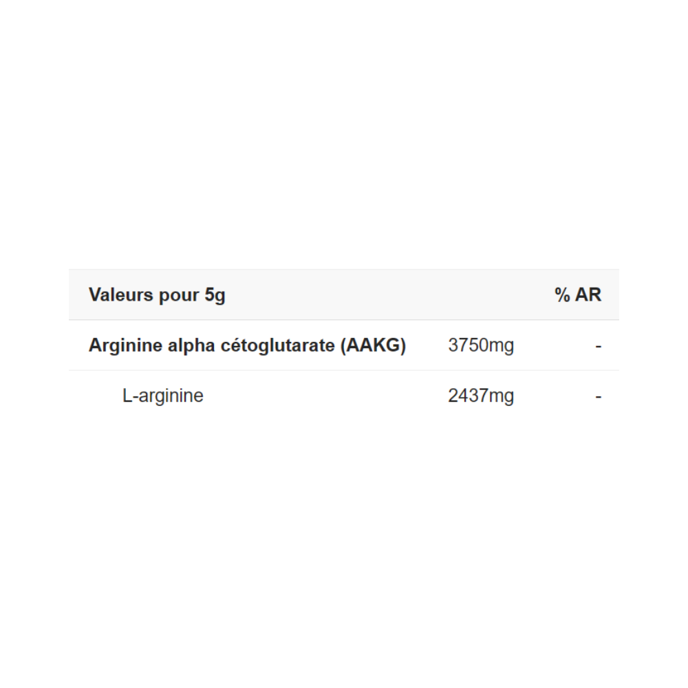 Tableau nutritionnel Olimp AAKG Xplode indiquant 3750mg d’AAKG et 2437mg de L-arginine par dose de 5g