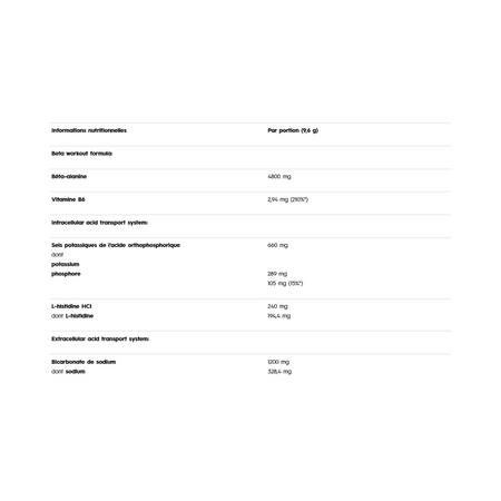 Détails nutritionnels en français Beta-Alanine Xplode : 4800mg de bêta-alanine, vitamine B6, potassium et sodium par dose