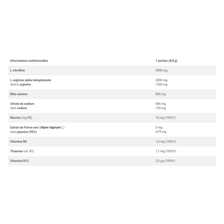 Détails nutritionnels Olimp Pump Xplode en français, dosages en citrulline, AAKG, bêta-alanine, sodium et vitamines