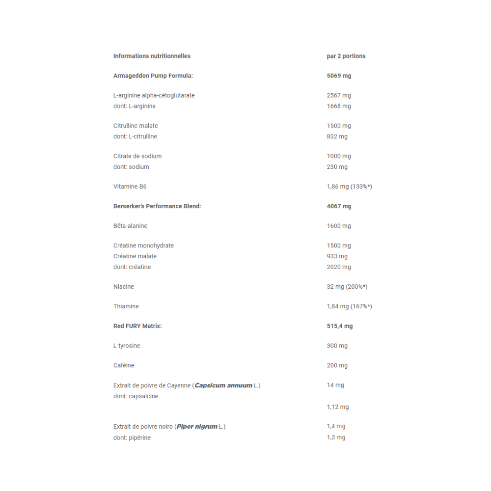 Tableau nutritionnel Olimp R-Weiler : citrulline malate, créatine, bêta-alanine, caféine et extraits de poivre par 2 portions