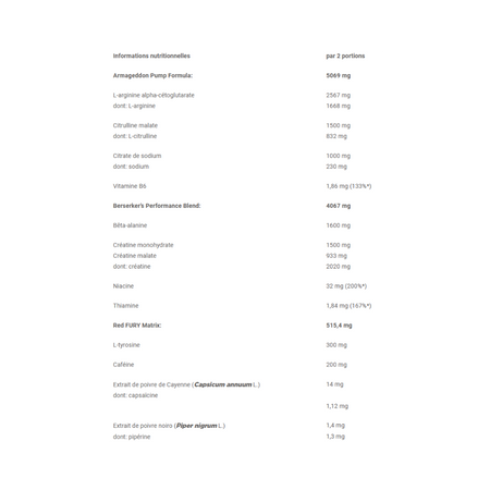 Tableau nutritionnel Olimp R-Weiler : citrulline malate, créatine, bêta-alanine, caféine et extraits de poivre par 2 portions