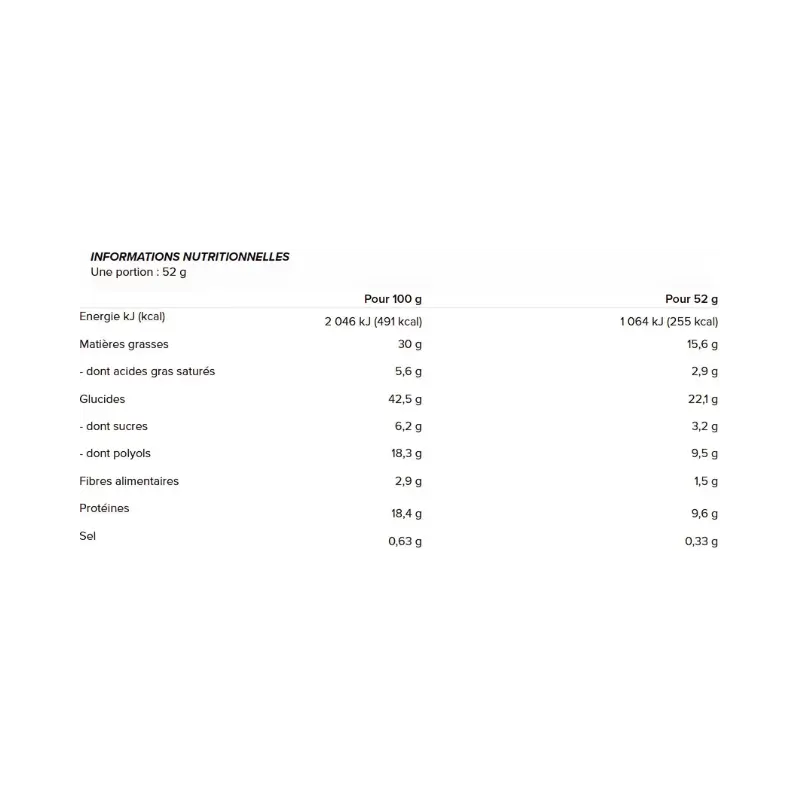 Tableau nutritionnel des bâtonnets Protein Dips indiquant pour 100 g environ 491 kcal, 30 g de matières grasses, 42,5 g de glucides dont 6,2 g de sucres et 18,3 g de polyols, 2,9 g de fibres, 18,4 g de protéines et 0,63 g de sel, avec les valeurs correspondantes pour une portion de 52 g