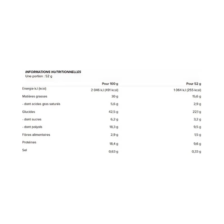 Tableau nutritionnel des bâtonnets Protein Dips indiquant pour 100 g environ 491 kcal, 30 g de matières grasses, 42,5 g de glucides dont 6,2 g de sucres et 18,3 g de polyols, 2,9 g de fibres, 18,4 g de protéines et 0,63 g de sel, avec les valeurs correspondantes pour une portion de 52 g