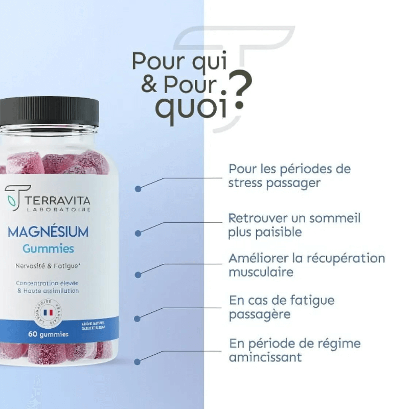 Visuel explicatif Terravita Magnésium Gummies conseillé pour stress passager, sommeil paisible, récupération musculaire, fatigue passagère et régime amincissant