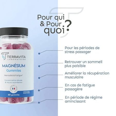 Visuel explicatif Terravita Magnésium Gummies conseillé pour stress passager, sommeil paisible, récupération musculaire, fatigue passagère et régime amincissant