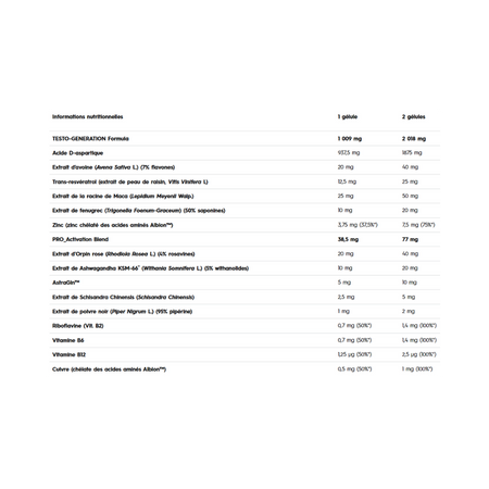 Tableau des informations nutritionnelles Olimp Testoxeed indiquant les dosages par 1 et 2 gélules des extraits de plantes, minéraux, vitamines et ashwagandha KSM-66 de la formule Testo-Generation et du Pro_Activation Blend