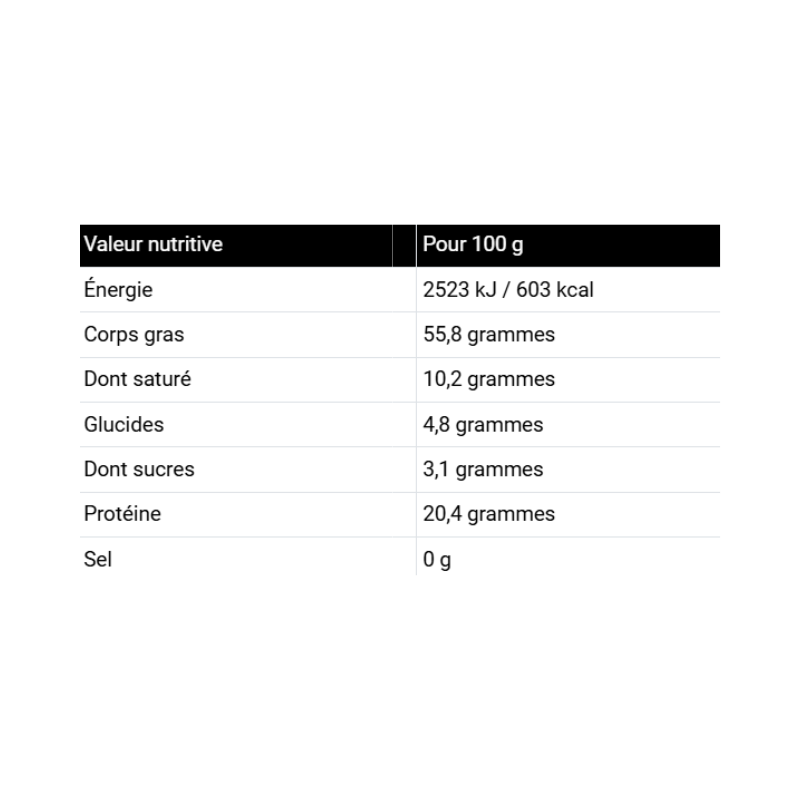 Tableau des valeurs nutritives pour 100 g de crème protéinée IO Genix indiquant énergie, lipides totaux et saturés, glucides, sucres, protéines et sel