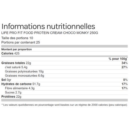 Tableau des informations nutritionnelles de la pâte à tartiner protéinée Life Pro Choco Monky indiquant calories, graisses, glucides, fibres, sucres et protéines pour 100 g