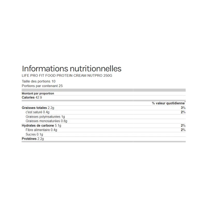 Tableau des informations nutritionnelles de la pâte à tartiner protéinée Life Pro Nutpro indiquant calories, graisses, glucides, fibres, sucres et protéines pour 100 g