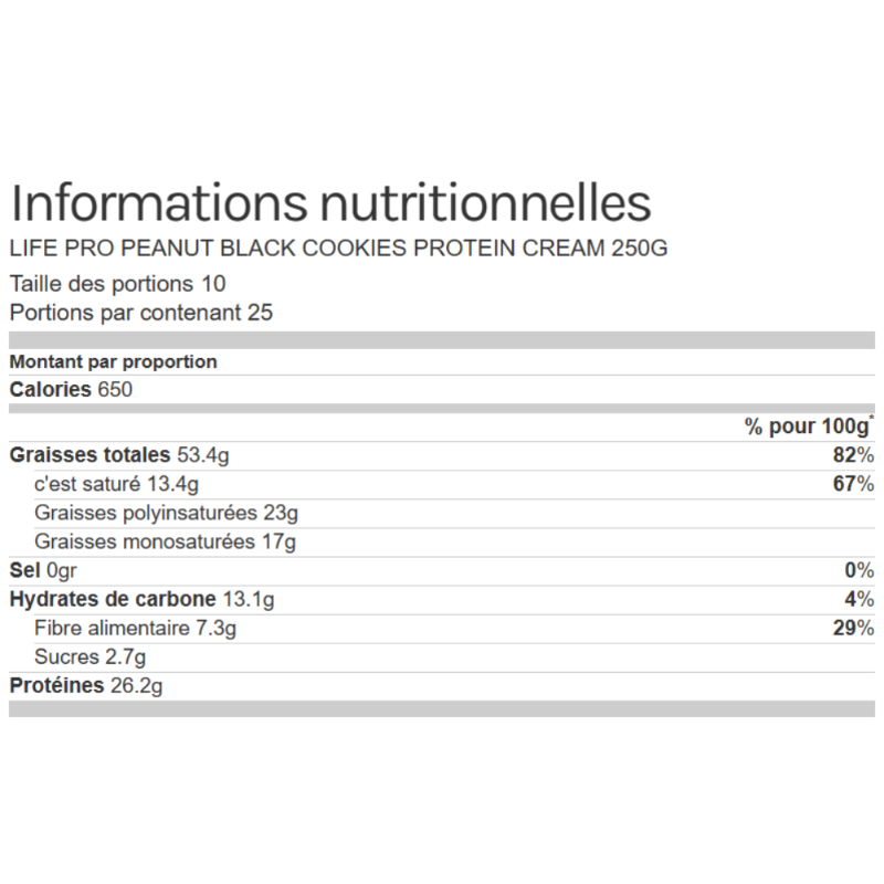 Tableau des informations nutritionnelles de la pâte à tartiner protéinée Life Pro Peanut Black Cookies indiquant calories, graisses, glucides, fibres, sucres et protéines pour 100 g
