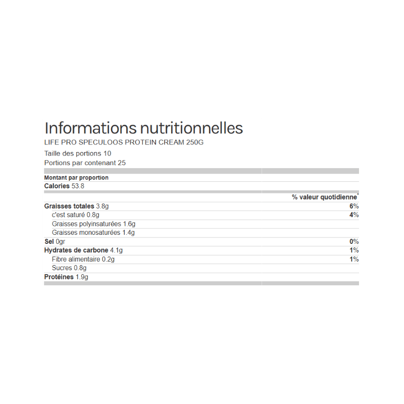 Tableau des informations nutritionnelles de la pâte à tartiner protéinée Life Pro Speculoos indiquant calories, graisses, glucides, fibres, sucres et protéines pour 100 g